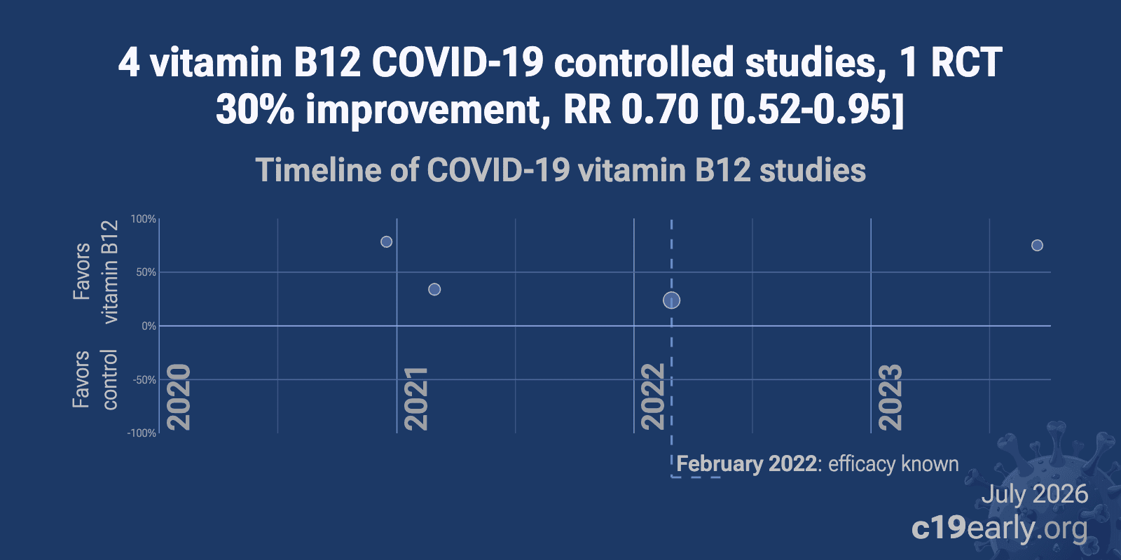 injection sites for bpc 157 BPC-157: A Revolutionary Peptide Therapy for Healing and Recovery