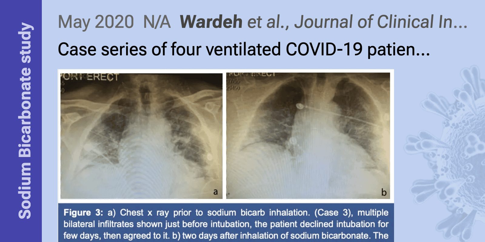 Wardeh: Case reports of observed significant improvement in patients ...