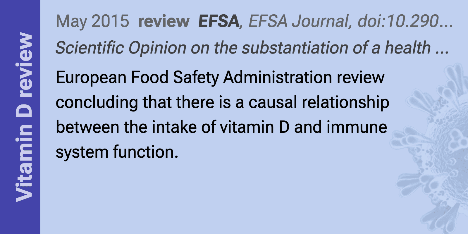 EFSA Scientific Opinion on the substantiation of a health claim